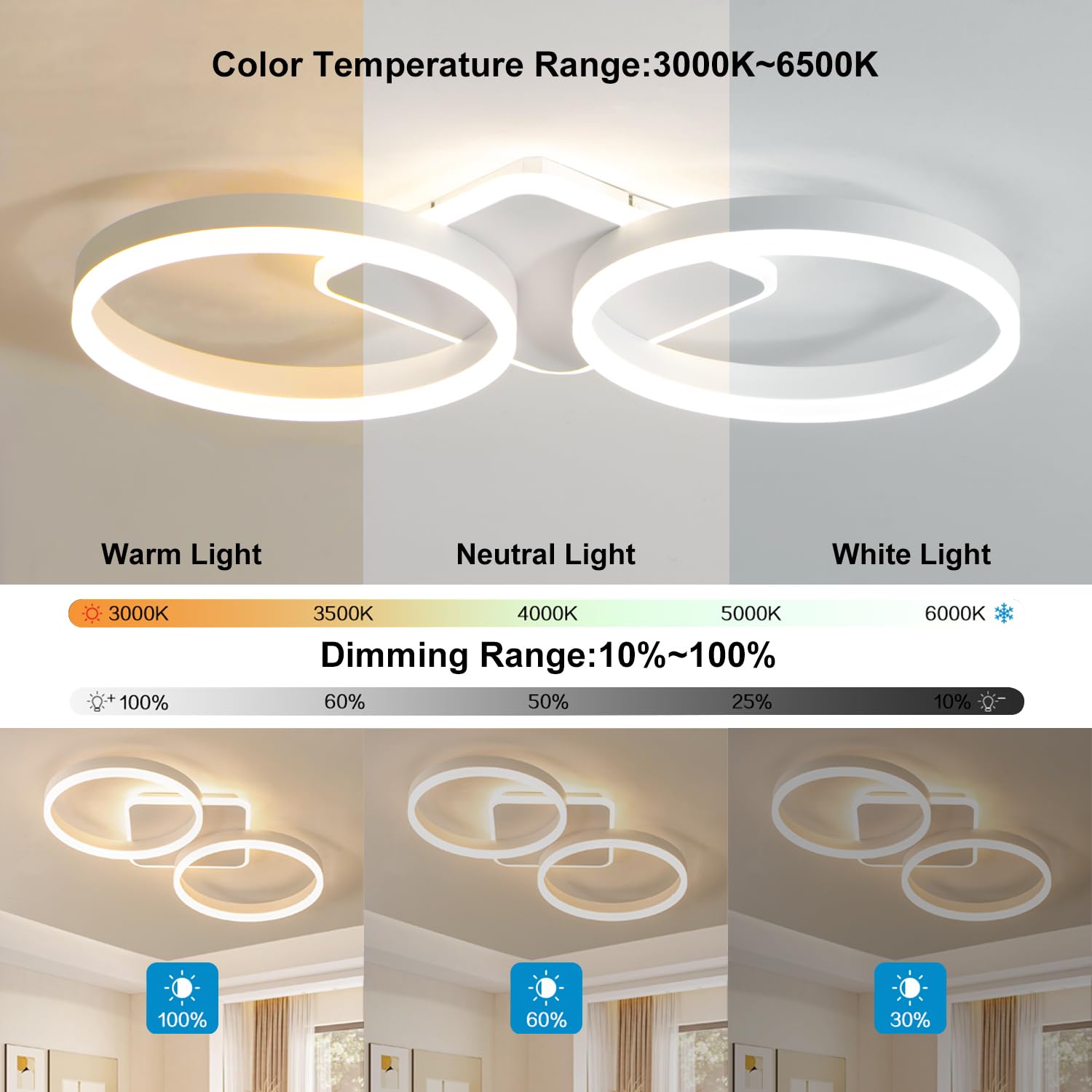 LED Deckenleuchte Dimmbar Wohnzimmer 42W Deckenlampe Weiß 65cm | Modern 2-Ring Design Deckenbeleuchtung mit Fernbedienung APP und Nachtlicht Memory-Funktion für Schlafzimmer, Büro, Esszimmer