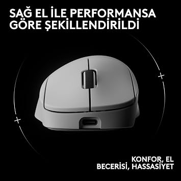 Logitech G PRO X SUPERLIGHT 2 DEX LIGHTSPEED Wireless Gaming Mouse, HERO 2 32K DPI Sensor, Acceleration Up to 888 IPS/88G Programmable 5 Keys for PC/Mac, USB-C Charging, 60g ProGrade Light Mouse, White