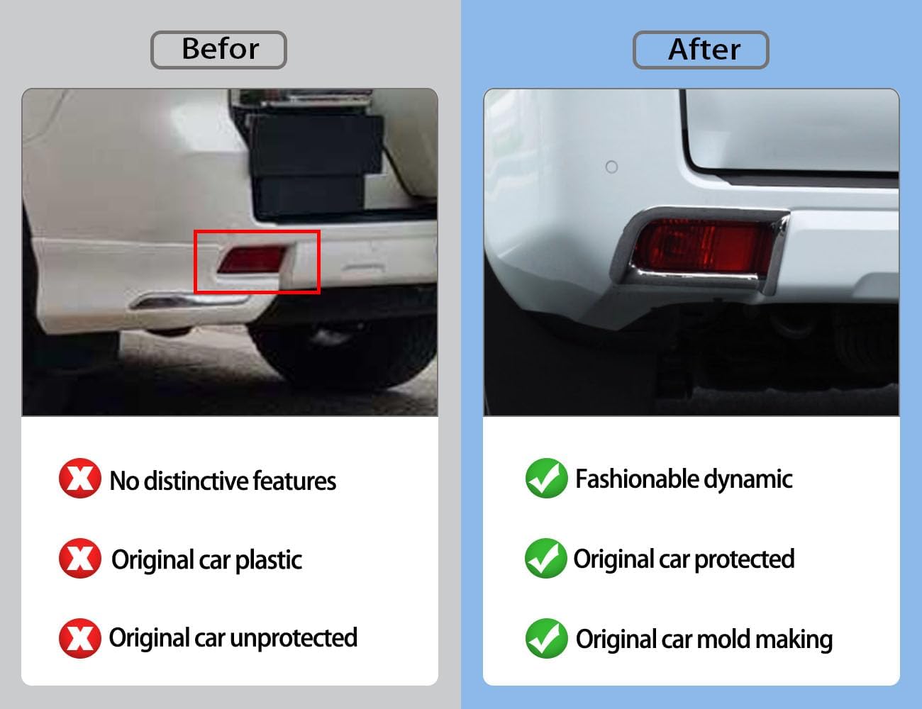 compatible with Car Accessories Fit for Toyota Land Cruiser Prado FJ150 2018-2021 ABS Chrome Exterior Rear Tail Fog Light Lamp Frame Cover Trim 2PCS Set
