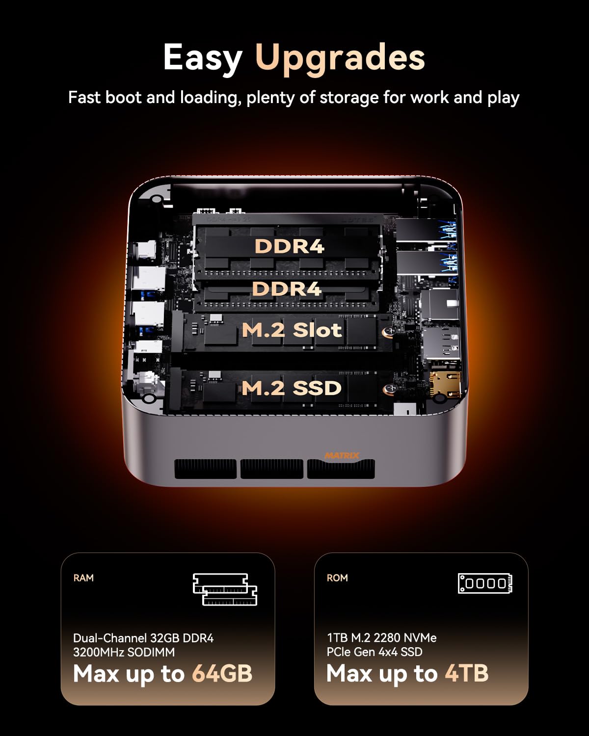 CTONE M2 Mini PC Iηtel Core i9-14900HX (bis 5,8 GHz), 32GB DDR4 1TB NVMe SSD, WiFi 6E, Bluetooth 5.3, Triple 4K Display, Wiηdows 11 Pro Kompakter Desktop Computer für Business/Office