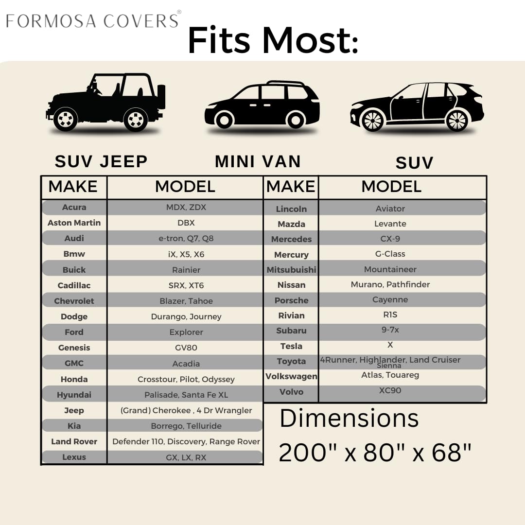 Amazon.co.jp: Formosa | SUVカバー 2007年以降 Jeep Wrangler 4ドア