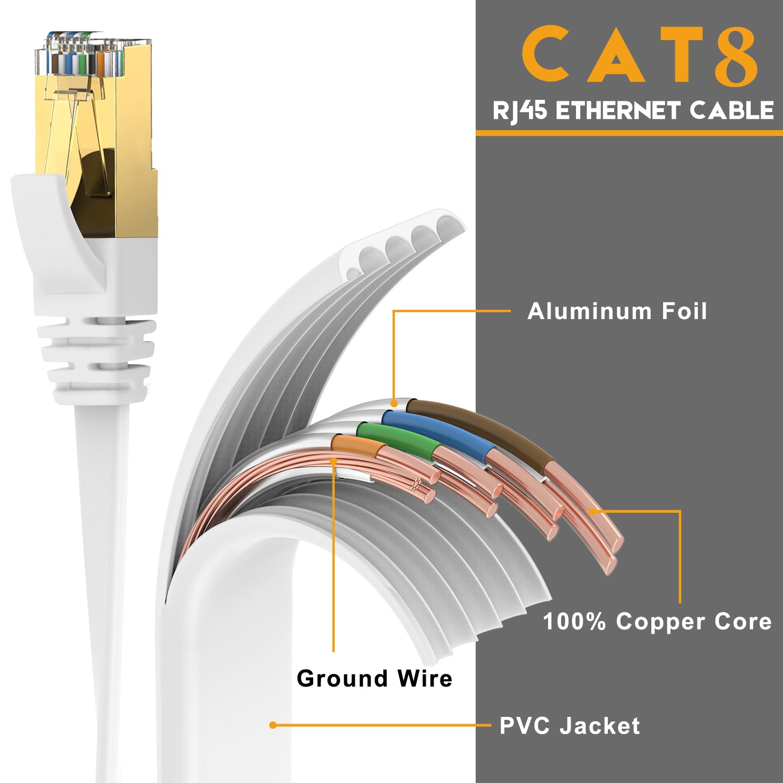 Câble Ethernet Cat. 7 30,5 m haut débit, blindé plat avec clips, plus rapide que le fil LAN Cat6 – Blanc 30 m