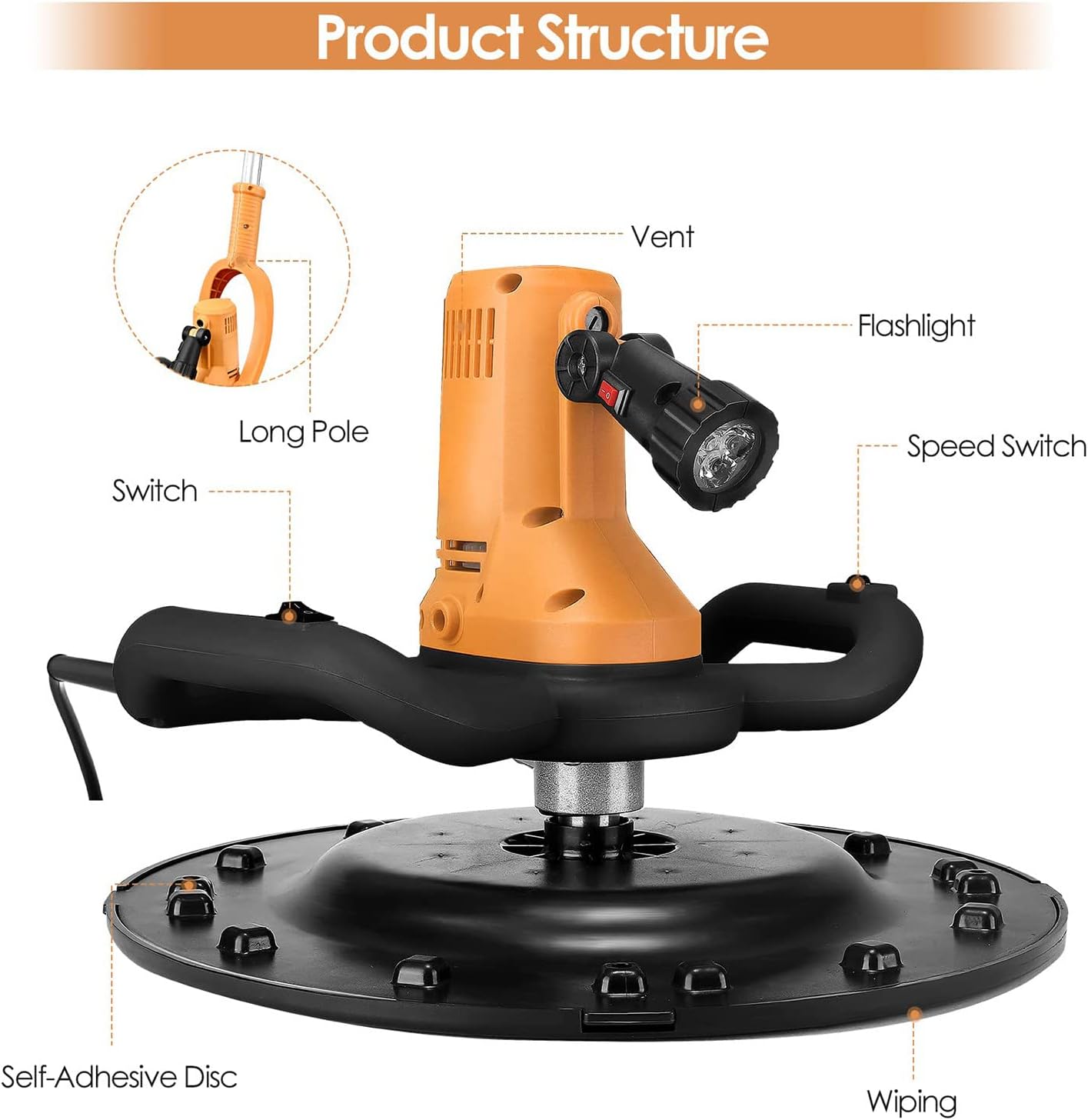 Electric Wall Smoothing Machine Drywall Sander, 6 Speed Electric Sander with Extendable Handle LED Lights Dust Collector & 4 Sanding Discs, 1680W Drywall Power Tool for Woodworking and Home