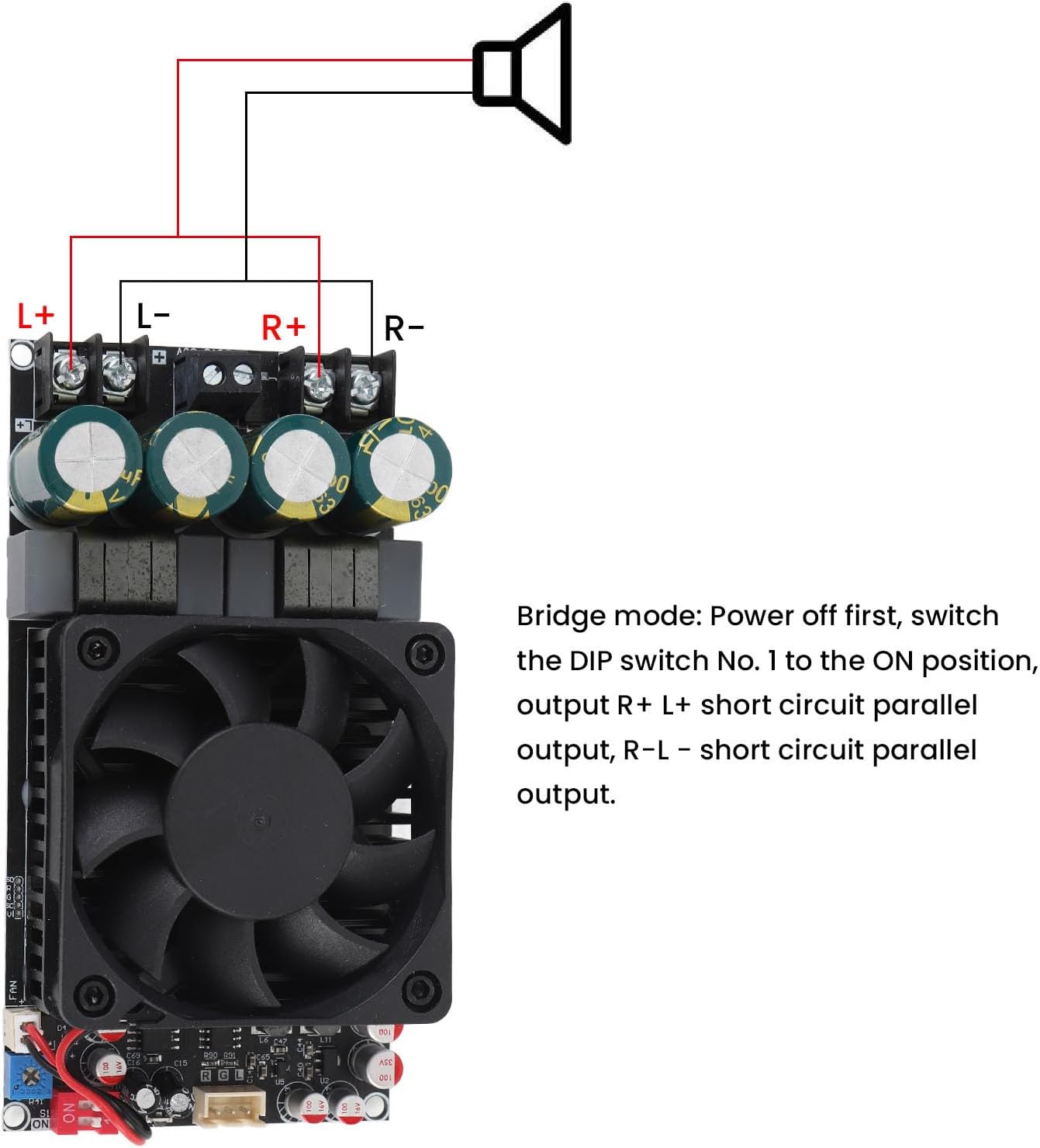 RiToEasysports ZK-3002 Amplifier Board, TPA3255 Digital Power Chip Pure Rear Stage High Power Stereo 300Wx2 Bridge Mono for Home Audio Systems