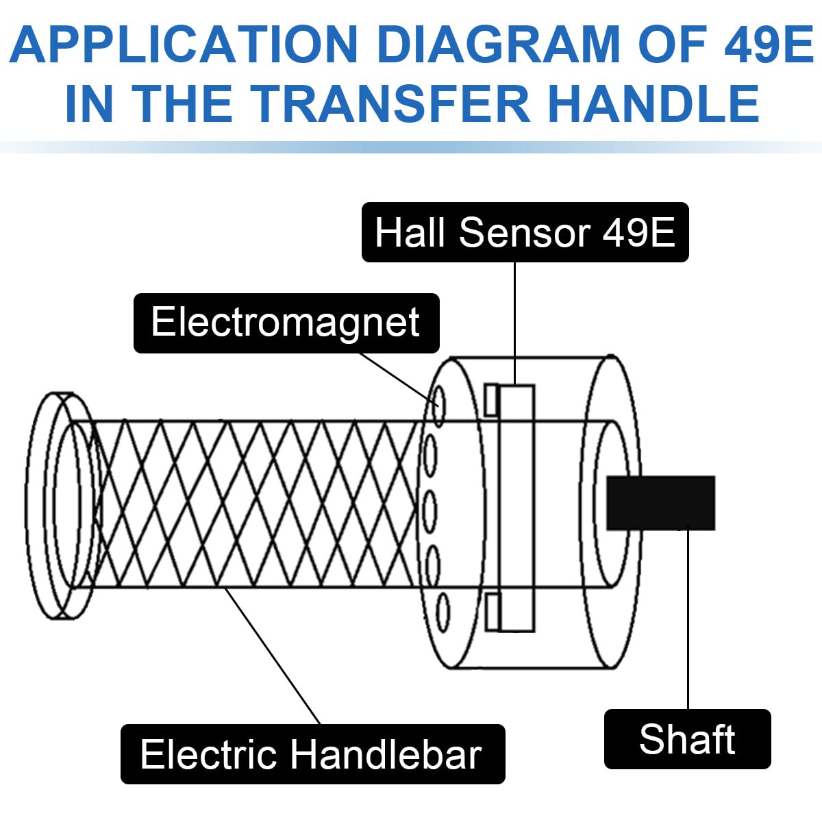 Linear Hall Effect Sensors ZCZQC 10PCS 49E OH49E SS49E S49E TO-92 3