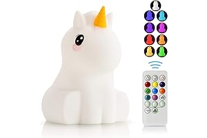 PAMANO Unicorn LED Head Lamp, Rechargeable Color-Changing Night Light