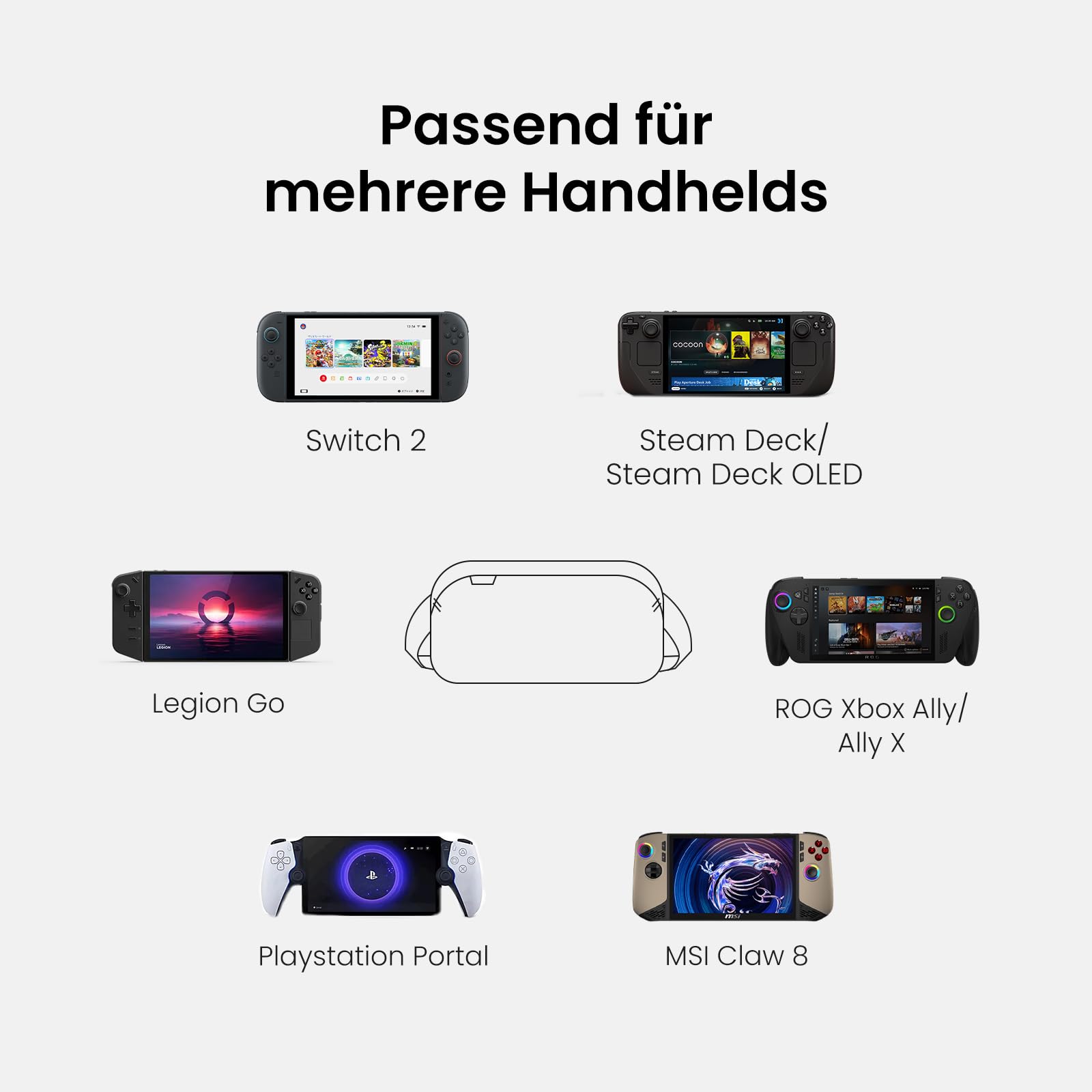 tomtoc Tragetasche Kompatibel mit Steam Deck (OLED)/Nintendo Switch 2/Rog Xbox Ally (X)/MSI Claw 8/7 AI+, Große Kapazität Aufbewahrung Bag Case Schultertasche für Reise mit Ladegerät, Dock, Zubehör