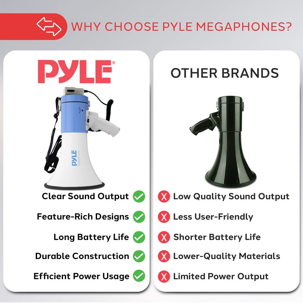 Pyle Altavoz megáfono de 50 W con micrófono, megáfono de megáfono Fuerte con Sirena y Volumen Ajustable, Mega teléfono Hailer Fuerte, Uso en Interiores y Exteriores, Recargable, policía