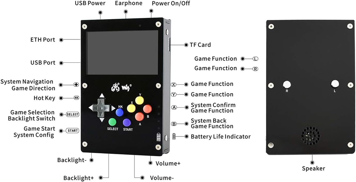 TOP1 GamePi43 Classic Retro Video Game Console Playstation for Raspberry Pi B+/2B/3B/3B+/4B 60 Frames Game Experience 4.3inch IPS Display Chargeable
