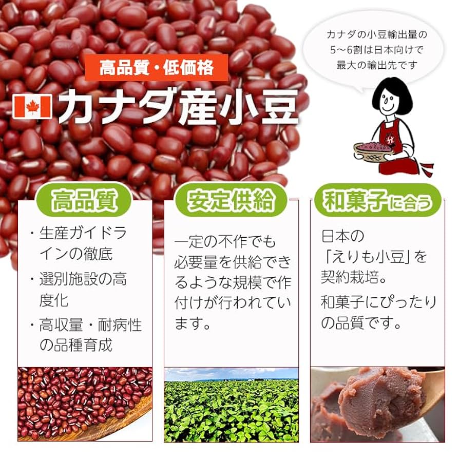 Amazon.co.jp: カナダ産 小豆 (30kg) 小豆 あずき 乾燥豆 : 食品