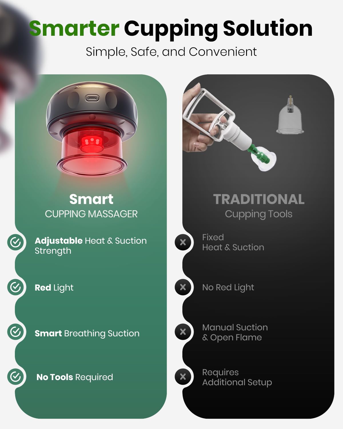 Set di 2 coppettazioni dinamiche intelligenti 5 in 1, dispositivo elettrico per coppettazione con luce rossa, massaggiatore riscaldato con aspirazione e calore a 12 livelli, macchina per coppettazione