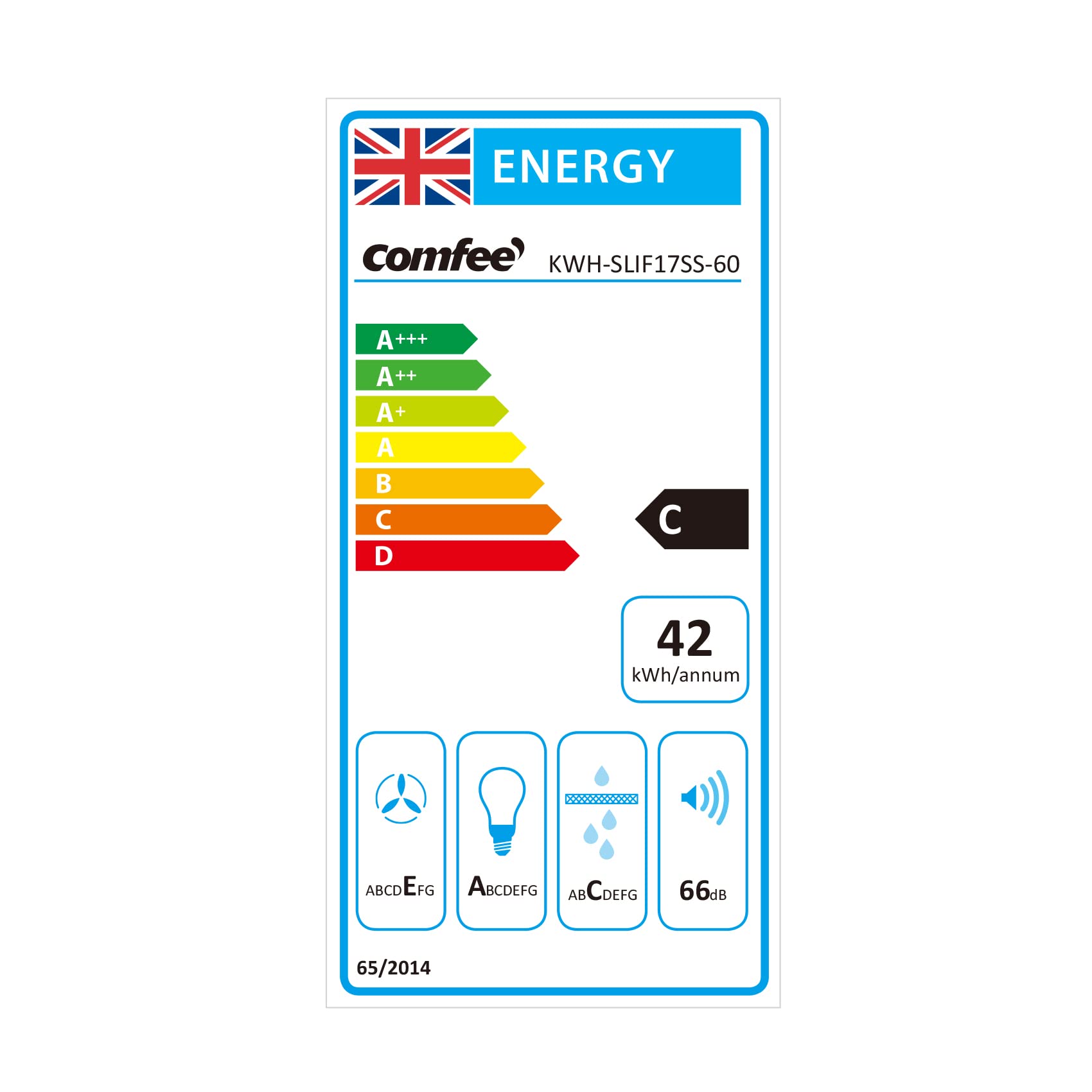 Universal Cooker Hood Grease Filter Extractor Fan Cut To Fit 57cm x