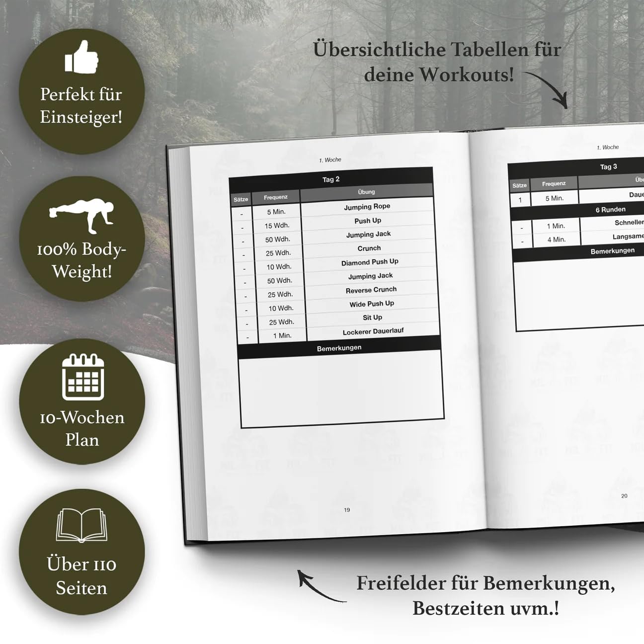 MILFIT - Der Rekrut | 10 Wochen Military Fitness Traininsplan für Einsteiger | Vorbereitung zur Bundeswehr Grundausbildung und dem Polizei Sporttest | Fit mit dem Körpergewicht