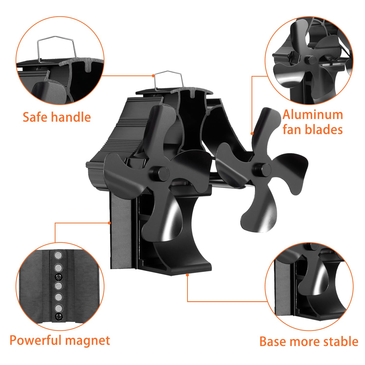 Ventilatore magnetico 3 in 1 per stufa e camino, senza corrente