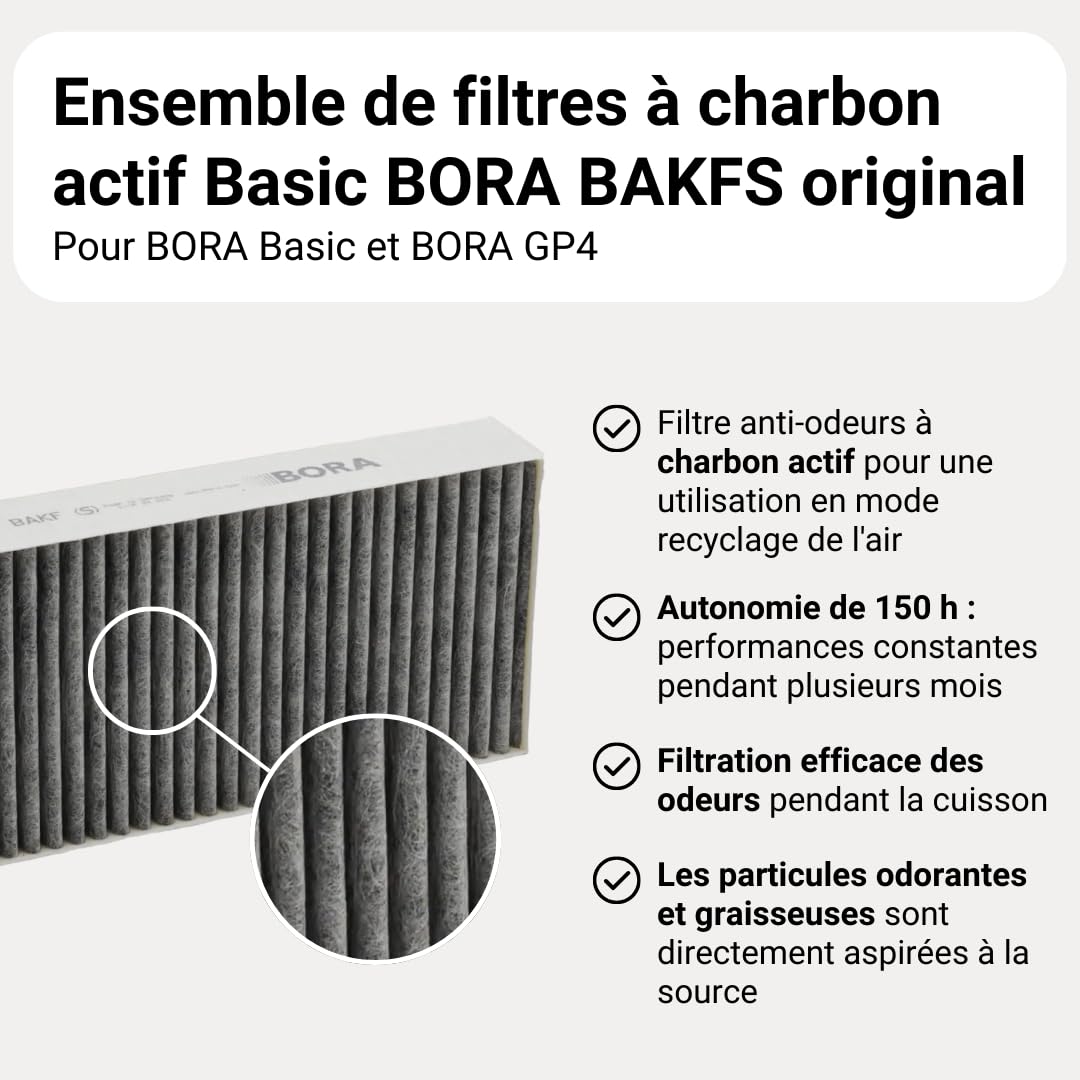 BORA BAKFS Jeu de filtres à Charbon Actif pour Hottes Basic et GP4 (BHU/BIU/BFIU), Filtres de Rechange d’Origine, 2 pièces