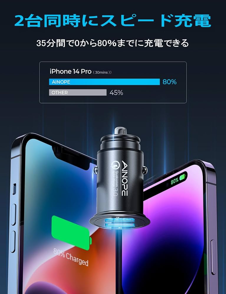 Amazon.co.jp: 【2024超ミニデザイン】AINOPE シガーソケット