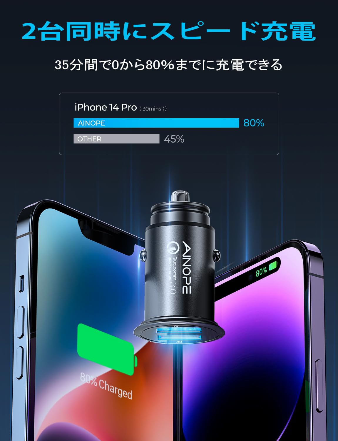 Amazon.co.jp: 【2024超ミニデザイン】AINOPE シガーソケット