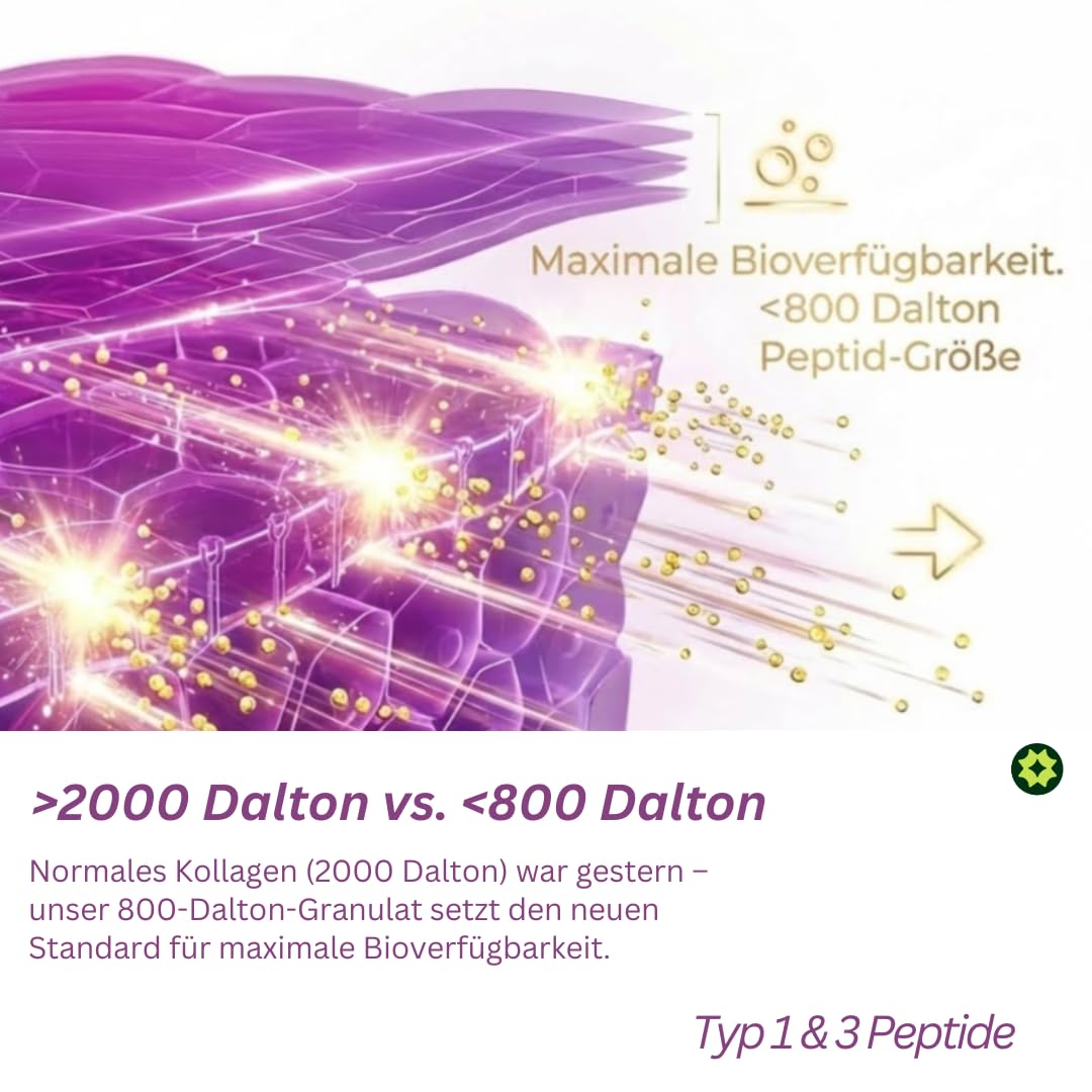 Colágeno Glow Beauty – efecto antienvejecimiento visible después de 6 semanas por 800 péptidos Dalton clínicamente probados de COLLinstant® LMW – complejo de colágeno en dosis altas para
