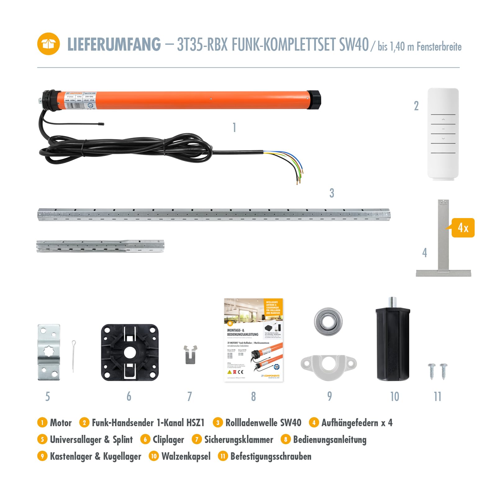 3T-MOTORS Funk-Rollladenmotor Komplettset mit Fernbedienung HSZ1, SW40 Welle 1,40 m, 3T35-10RBX (Zugkraft 10 Nm/25 kg) Rollladenantrieb mit elektronischen Endschaltern, bidirektional