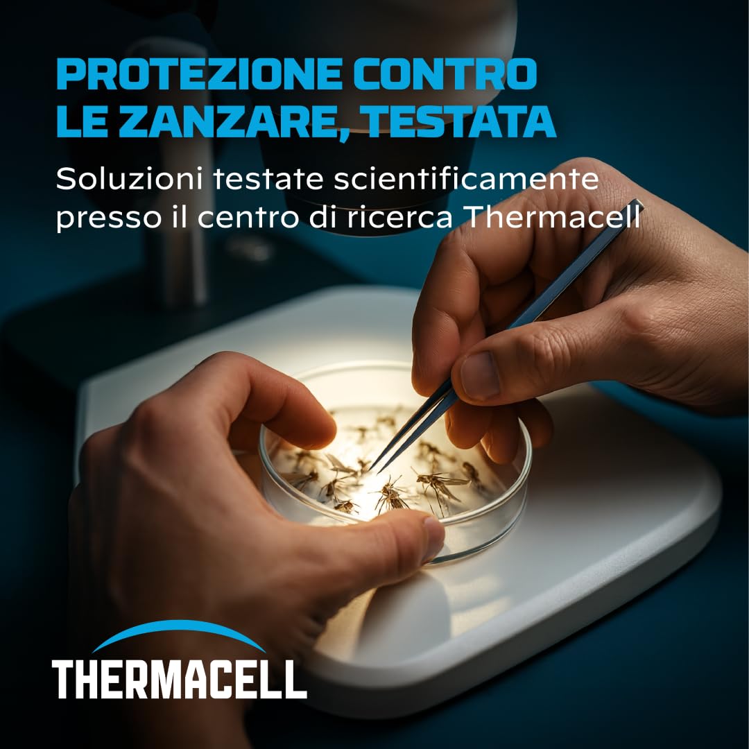 Thermacell Mini Halo Antizanzare da Esterno 21 m² Senza DEET Grafite
