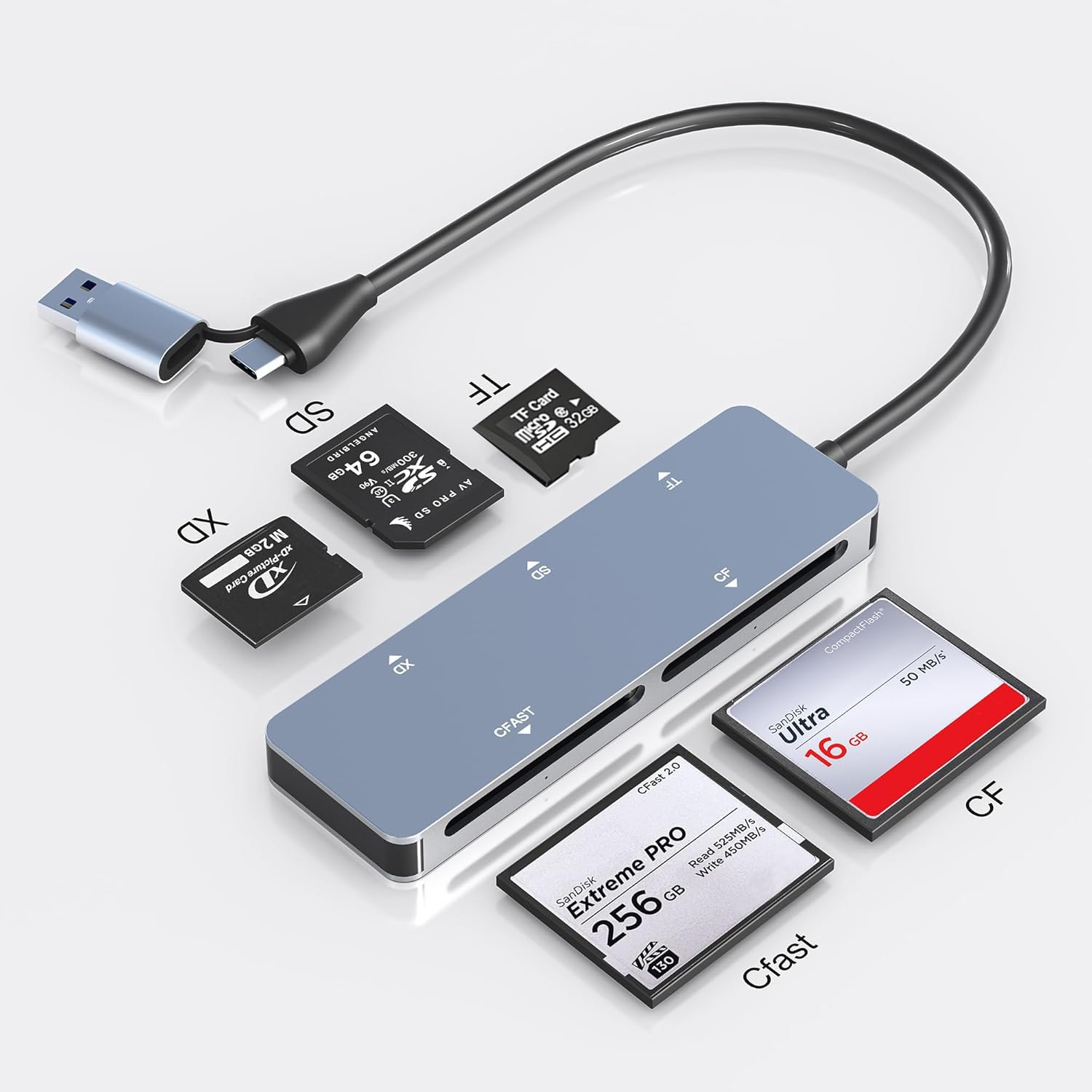 Amazon.com: CFast Card Reader, 5Gbps USB C CFast2.0 Card Reader