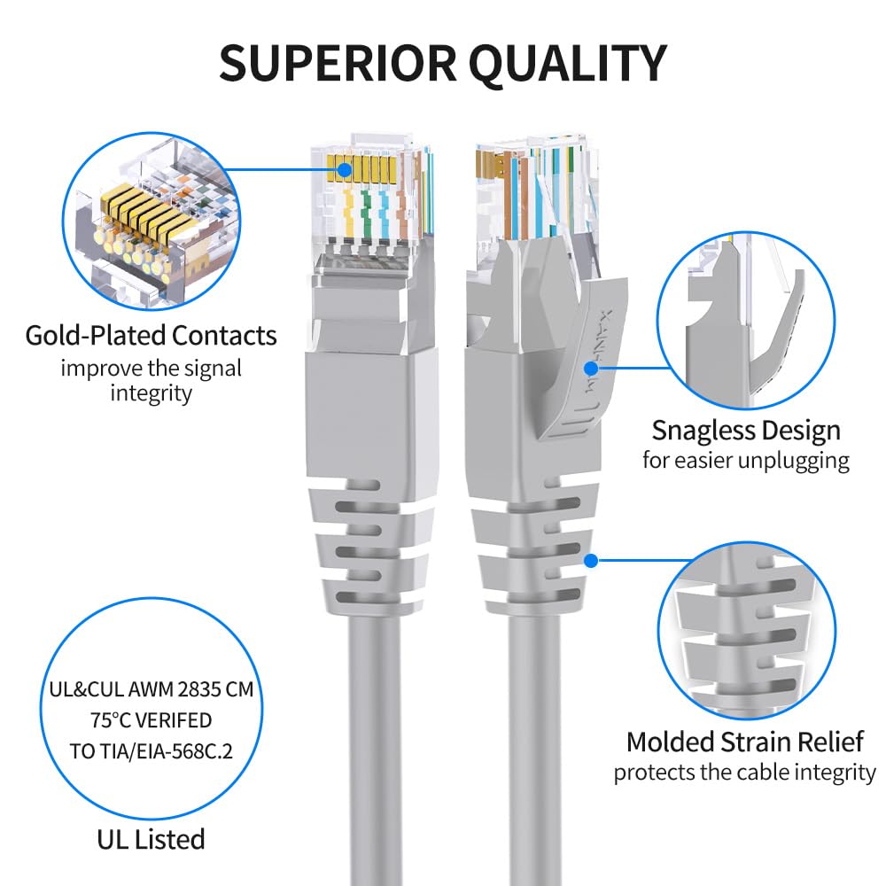 Cat 6 kabel Ethernet 100 stóp nieekranowany RJ45 kabel krosowy Cat6 do Internetu do komputera TV laptopa routera i drukarki jasnoszary 1 opakowanie