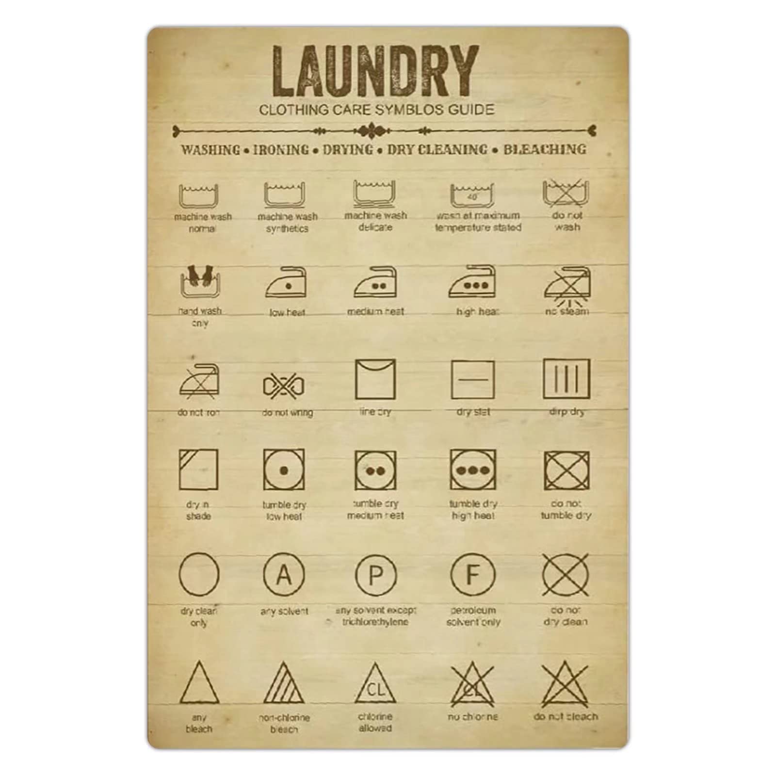 Tfzqm Style-1 Laundry Knowledge Metal Tin Signs Clothing Care Symbols Guide Posters Laundry Retro Wall Decor Home Patio Farmhouse Education Plaques 8X12 Inches