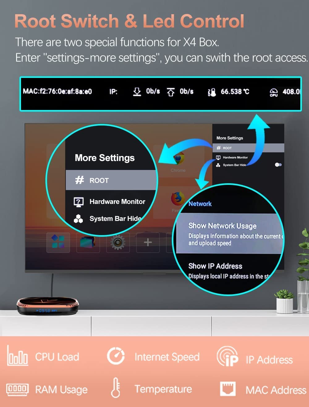 Boîtier TV Android 11.0, S905X4 Quad-Core 64 Bits Cortex-A53, Boîtier Android avec 2,4 Ghz/5,0 Ghz WiFi 100/1000M Ethernet, Prise en Charge H.265/3D/4K Ultra HD/BT 5.0/HDMI 2.0 Smart TV Box,4gb+128gb