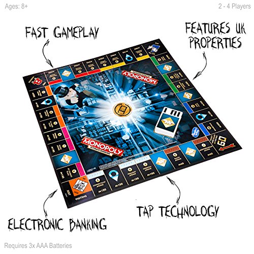 Image of Monopoly Ultimate Banking Edition Board Game & Board Game, Games & Puzzles,8+ Years