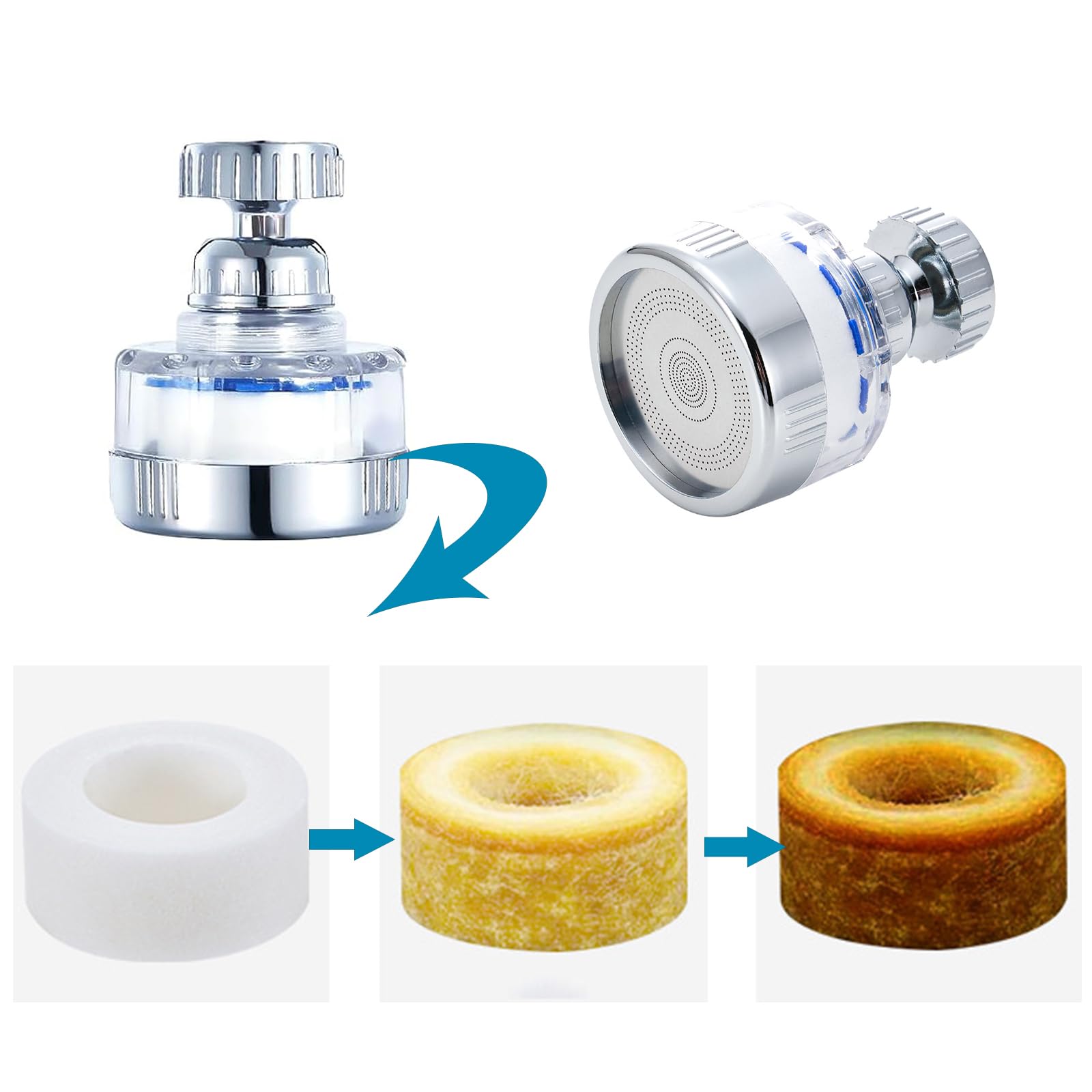Filtre Eau Robinet Filtre Anti Calcaire Filtre Robinet Anti Calcaire Filtre à Eau Robinet Livré Avec 10 éLéMents Filtrants, AdaptéS à La Cuisine, à La Salle De Bain Et Au Jardin ExtéRieur