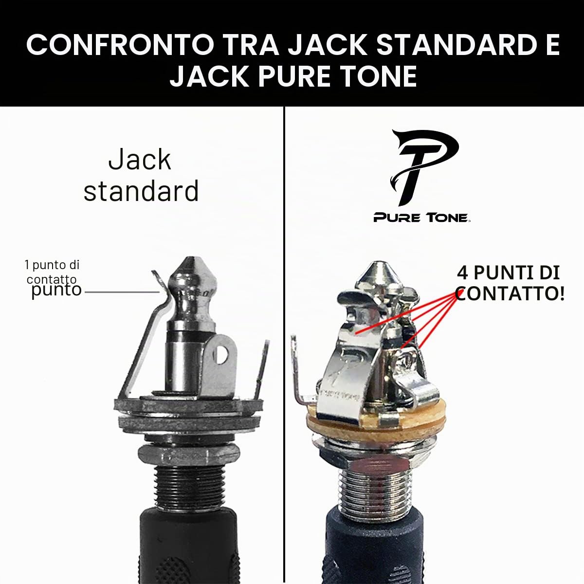Pure Tone Full-contact Output Jack for Guitar/Bass, with Mounting Hardware