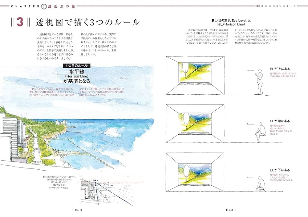 Amazon.co.jp: だれでもできる【超簡単】建築パース 改訂版