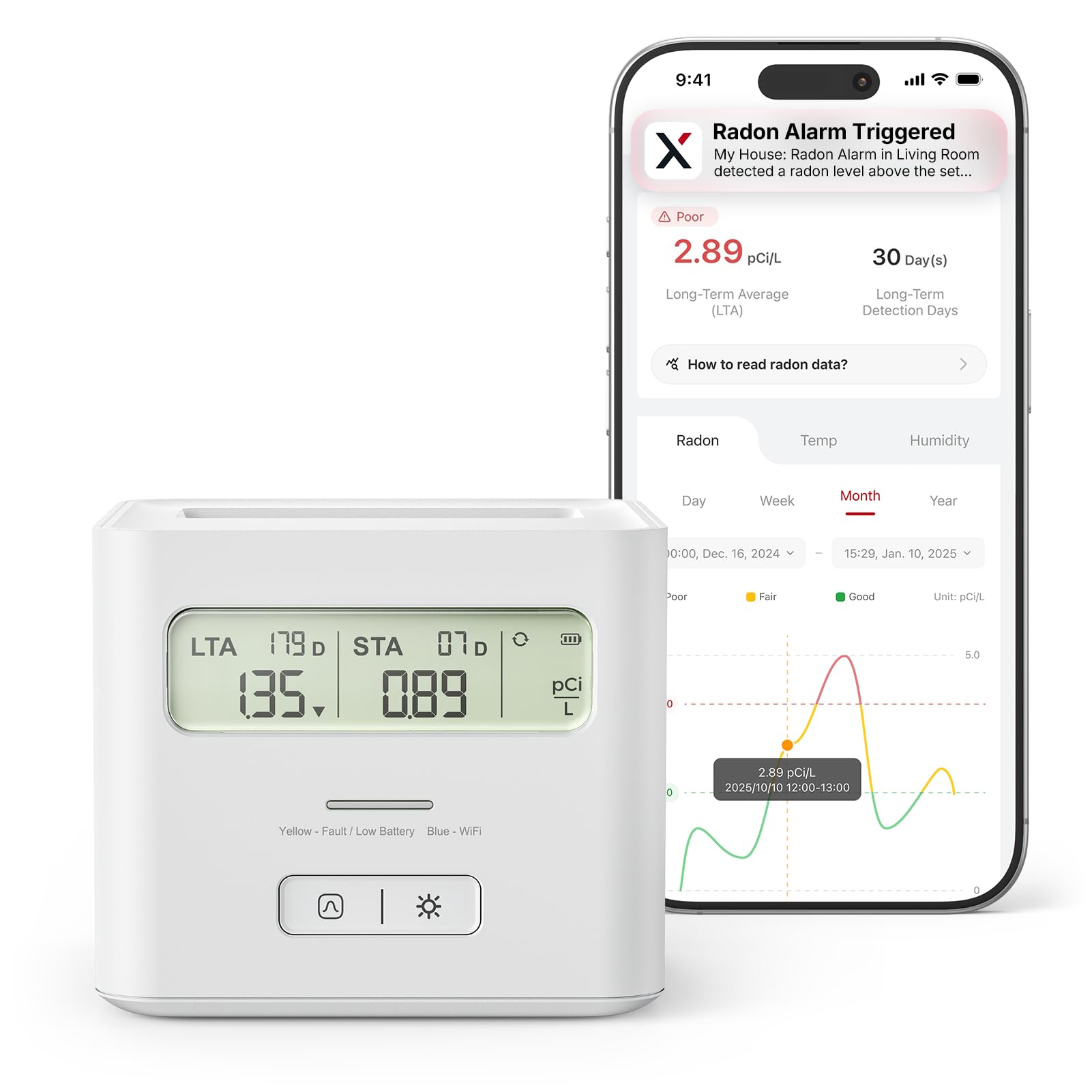 X-Sense Wi-Fi Radon Detector for Home with APP Notification, Model XR0A-iR