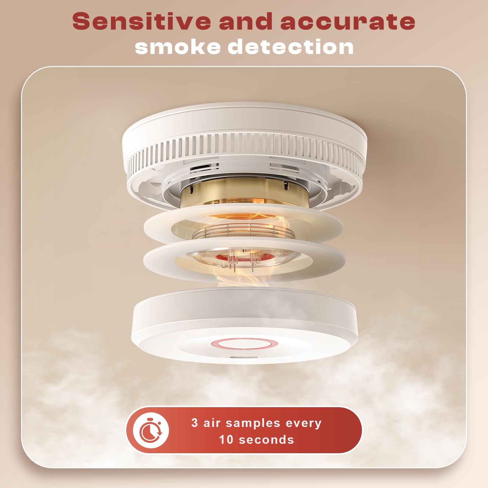 Rilevatore Di Fumo A Batteria 10 Anni, Sensore Fotoelettrico, Certificato EN14604, Sirena 85 DB – 1 Pezzo