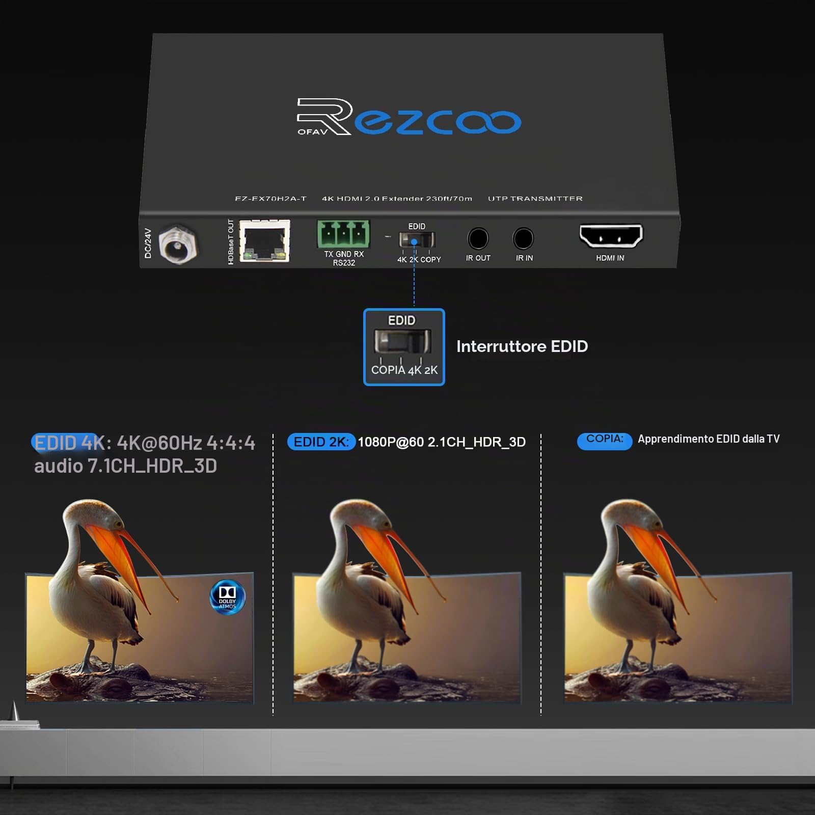 ROFAVEZCO HDMI Extender over Ethernet, 4k60 non compresso 18G/BPS su singolo Cat5/6 fino a 40m(165ft), RS232+POE+IR+HDCP2.2, HDR e Atmos, CEC, EDID Management.