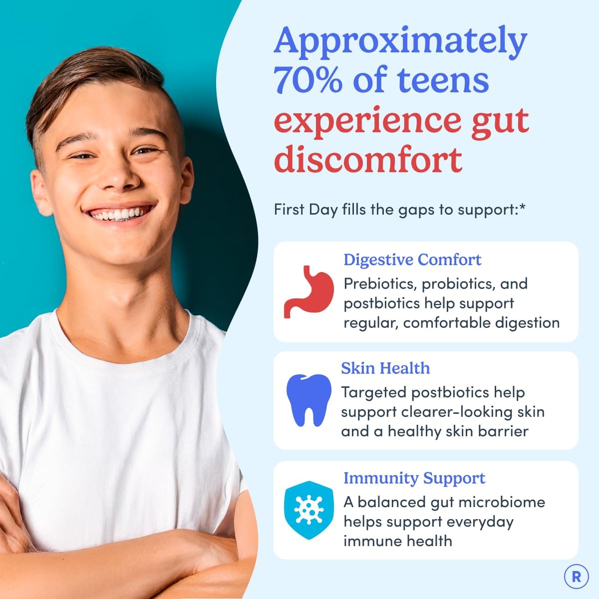 FIRST DAY Teens’ Gut Sustainer Tribiotic Gummies – 3-in-1 Prebiotic, Probiotic & Postbiotic Supplement – Supports Digestive, Skin, Oral & Immune Health, Nutrient Absorption & Growth – 60-Day Supply - Image 2