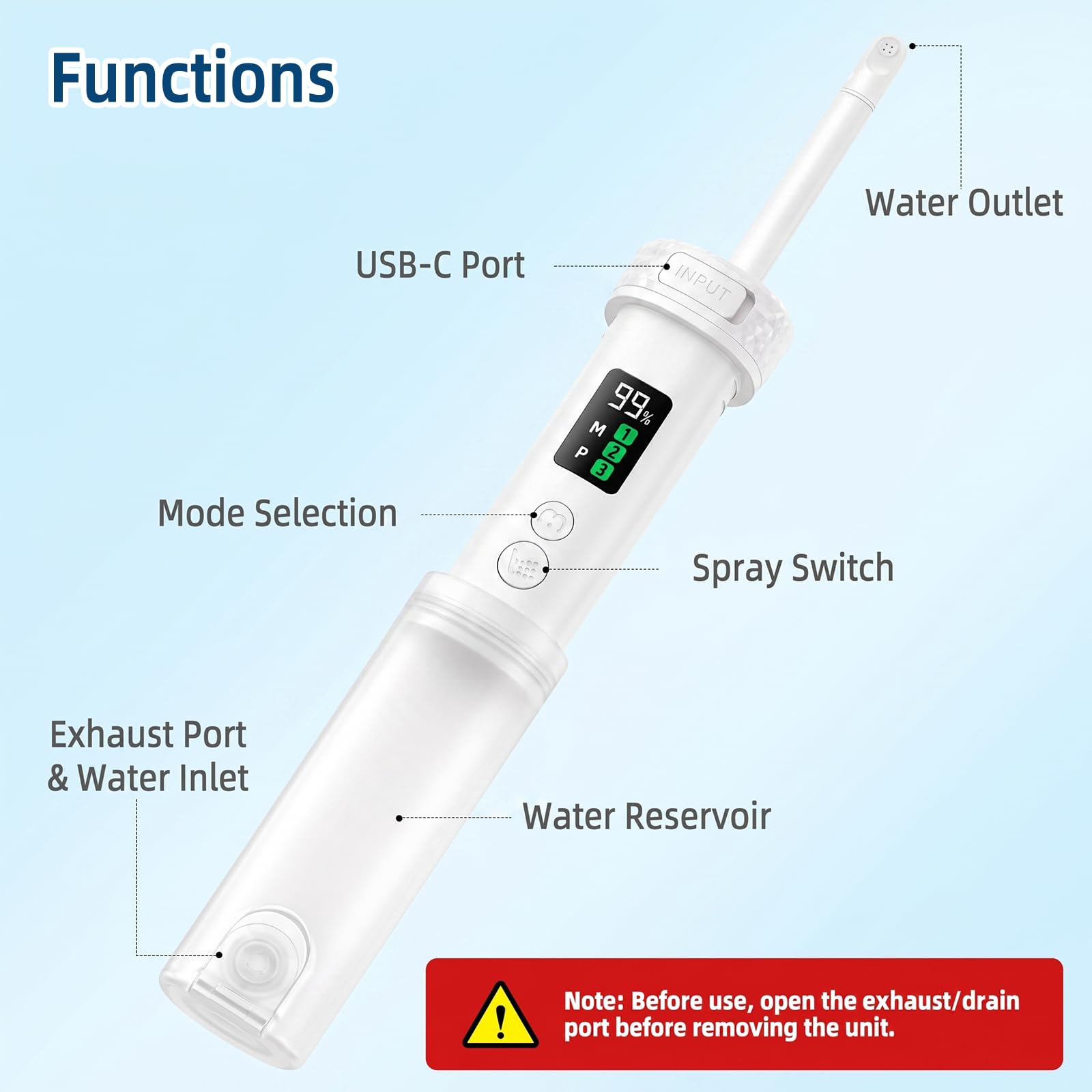 Bidet portatile ricaricabile – IPX7 impermeabile con ugello 180° regolabile, 2 modalità di pulizia & 3 livelli di pressione, display LED per viaggi, campeggio, casa e post parto