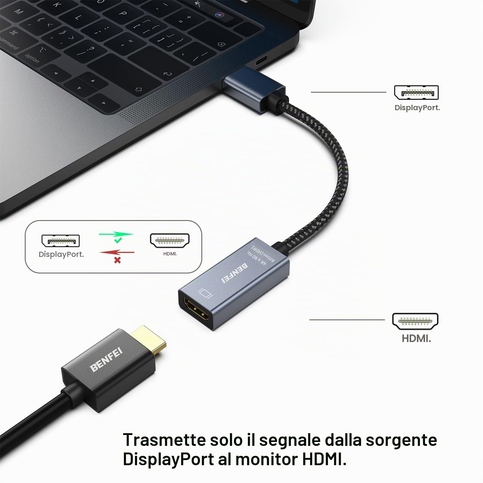 BENFEI Adattatore attivo da DisplayPort a HDMI 4K a 60Hz, compatibile con PC, laptop, desktop, tablet o docking station DisplayPort, supporta Eyefinity per giochi multi-schermo