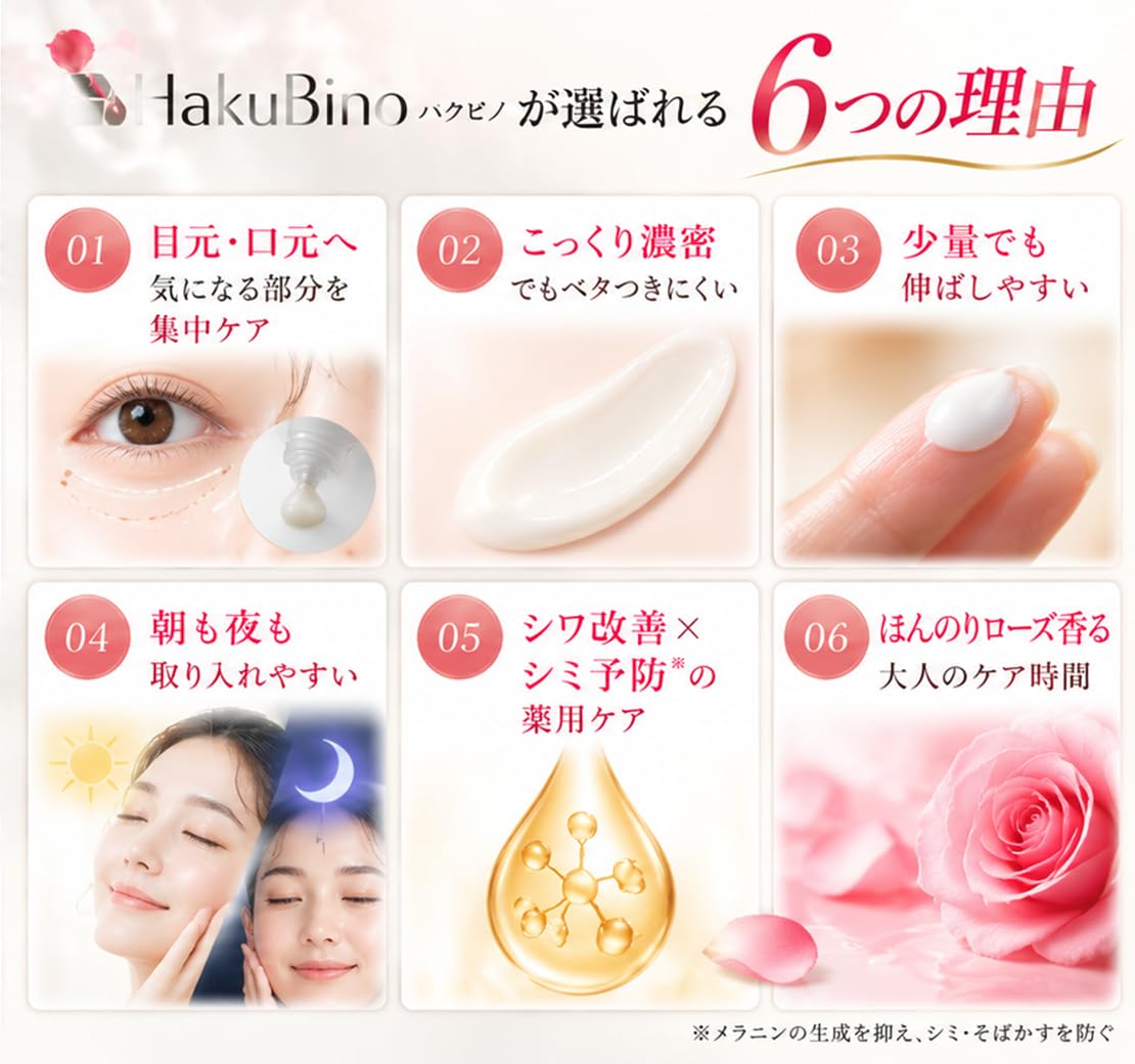 Amazon | ハクビノ 薬用リンクルクリーム【医薬部外品】シワ改善 シミ