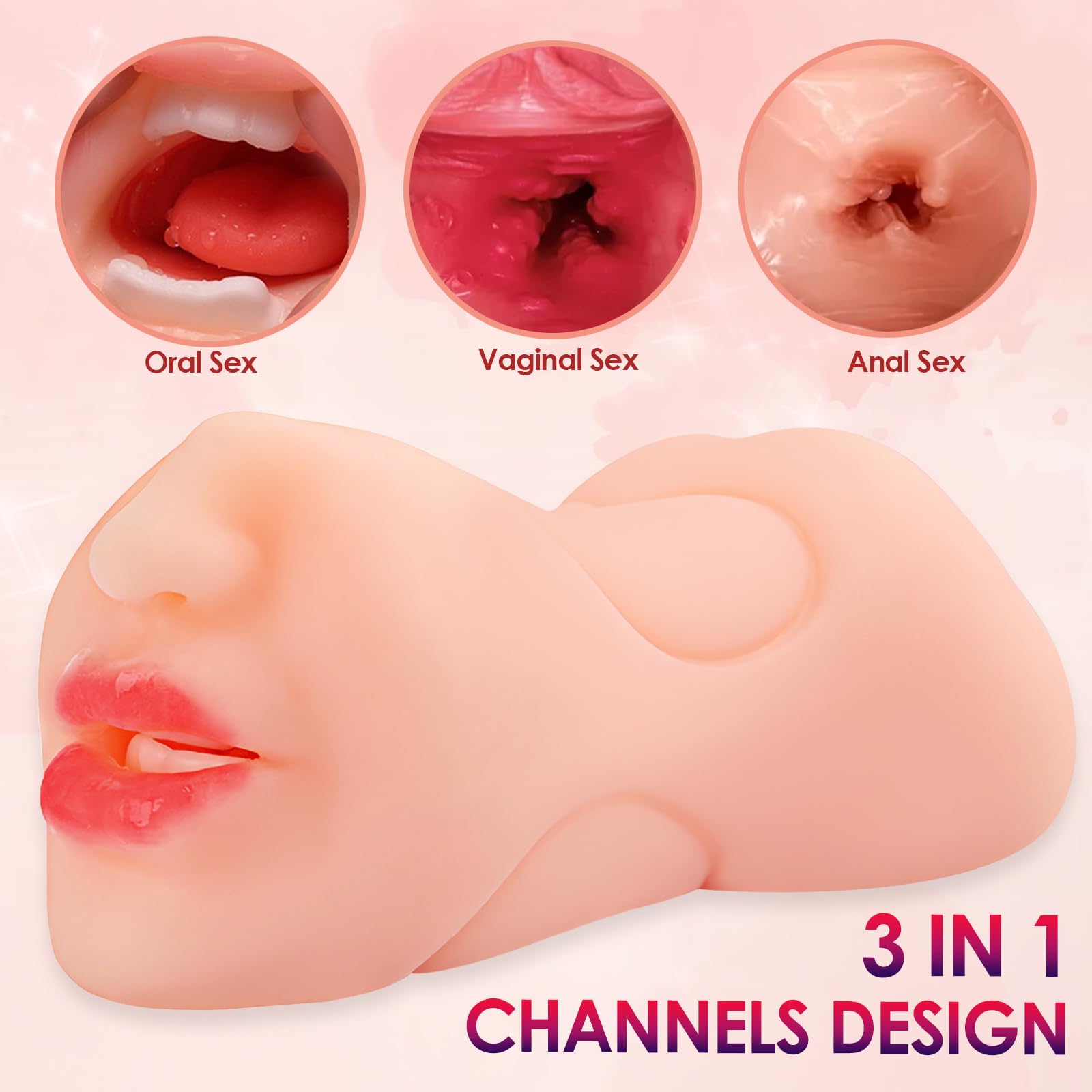 Amazon.com: 3 in 1 Pocket Pussy Male Masturbator with Mouth, Sex Doll with  3D Realistic Textured Real Oral Vagina and Tight Anus, Masturbation Blowjob  Stroker Adult Sex Toys for Men Pleasure :