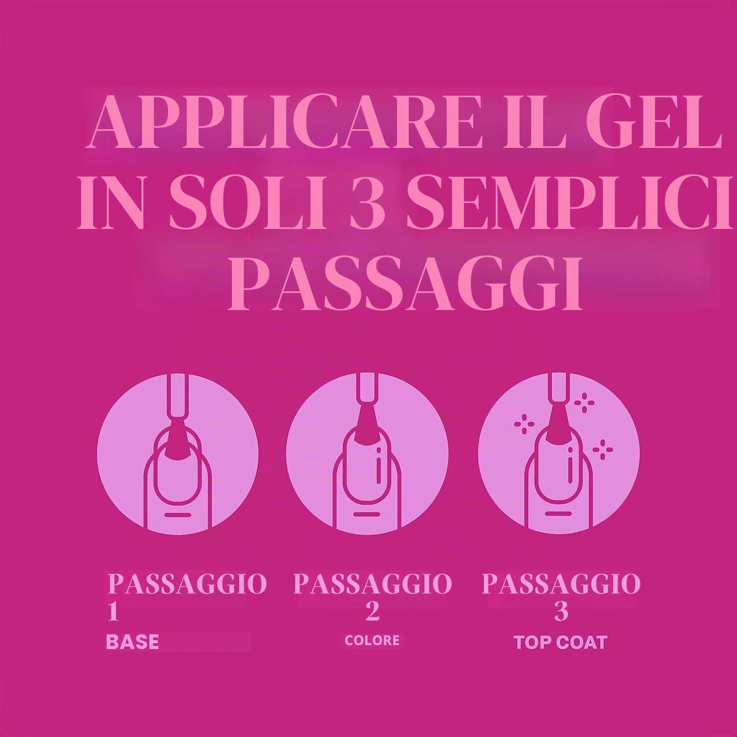 Pink Gellac Base e Top Coat Kit 3 x 15 ml con Nail Prep - Base e Top Coat Smalto Semi Permanente - Preparazione delle Unghie