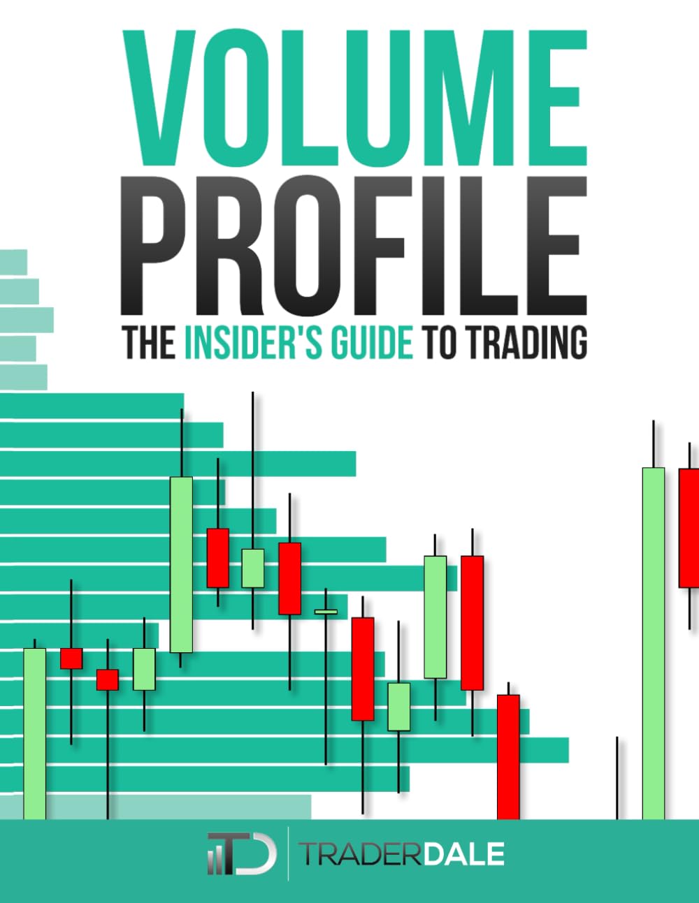 Profilo del volume: la guida per gli insider al trading