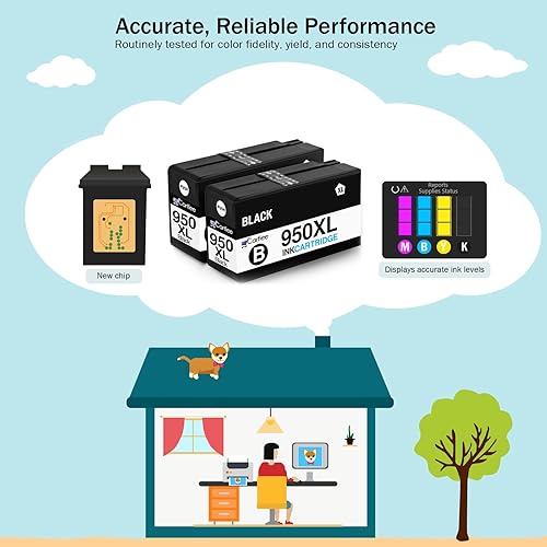 Miniatura 5 de Cartlee Cartuchos de tinta compatibles de repuesto para HP 950 950XL para OfficeJet Pro 8600 8610 8620 8615 8625 8630 8100 combo de cartuchos de