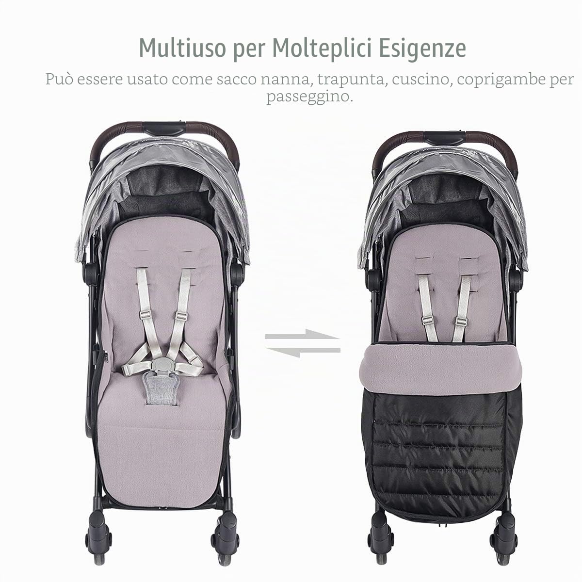 SONARIN Sacco Termico universale Premium per passeggino,impermeabile e antivento,universale per passeggini