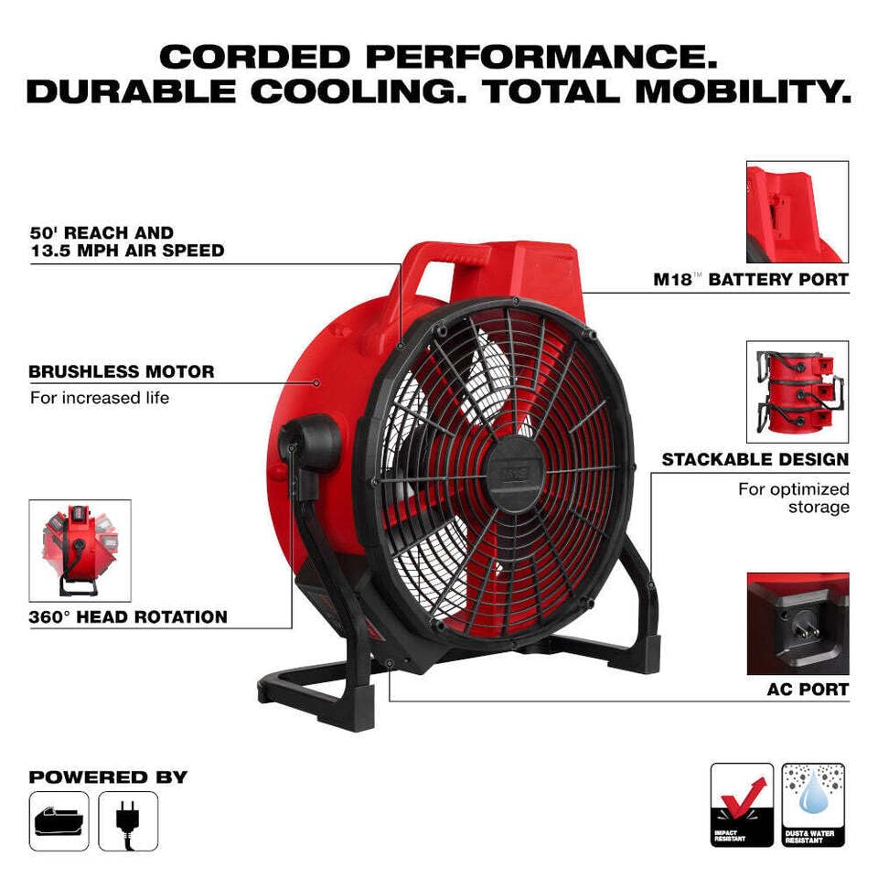 Amazon.com: VQDHTUZP Cordless Fan for Milwaukee 0821-20 M18 18V 18
