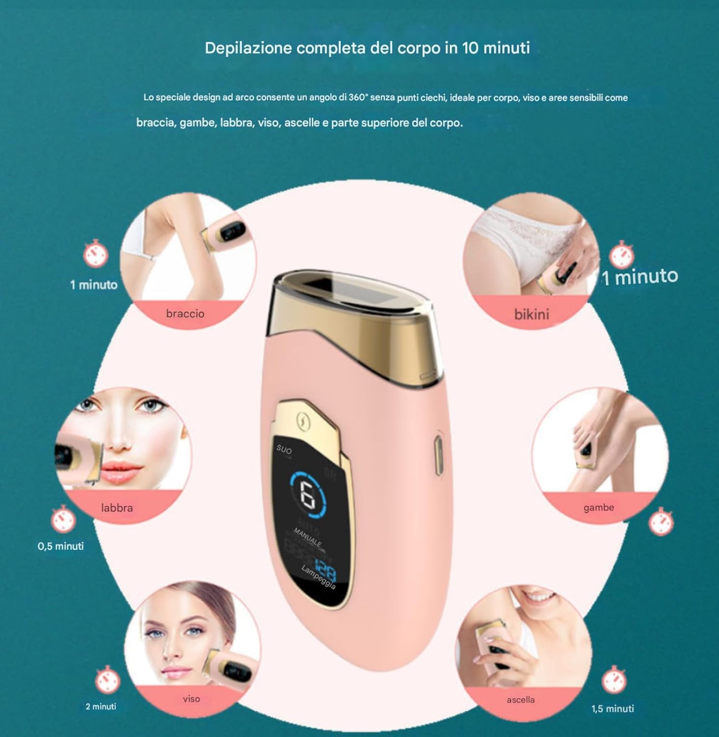 Luce Pulsata 2 in 1 Epilatore Laser Per Donna (Verde)