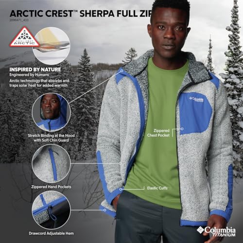 Buy Columbia Men Blue Omni Heat Arctic Crest Sherpa Full Zip