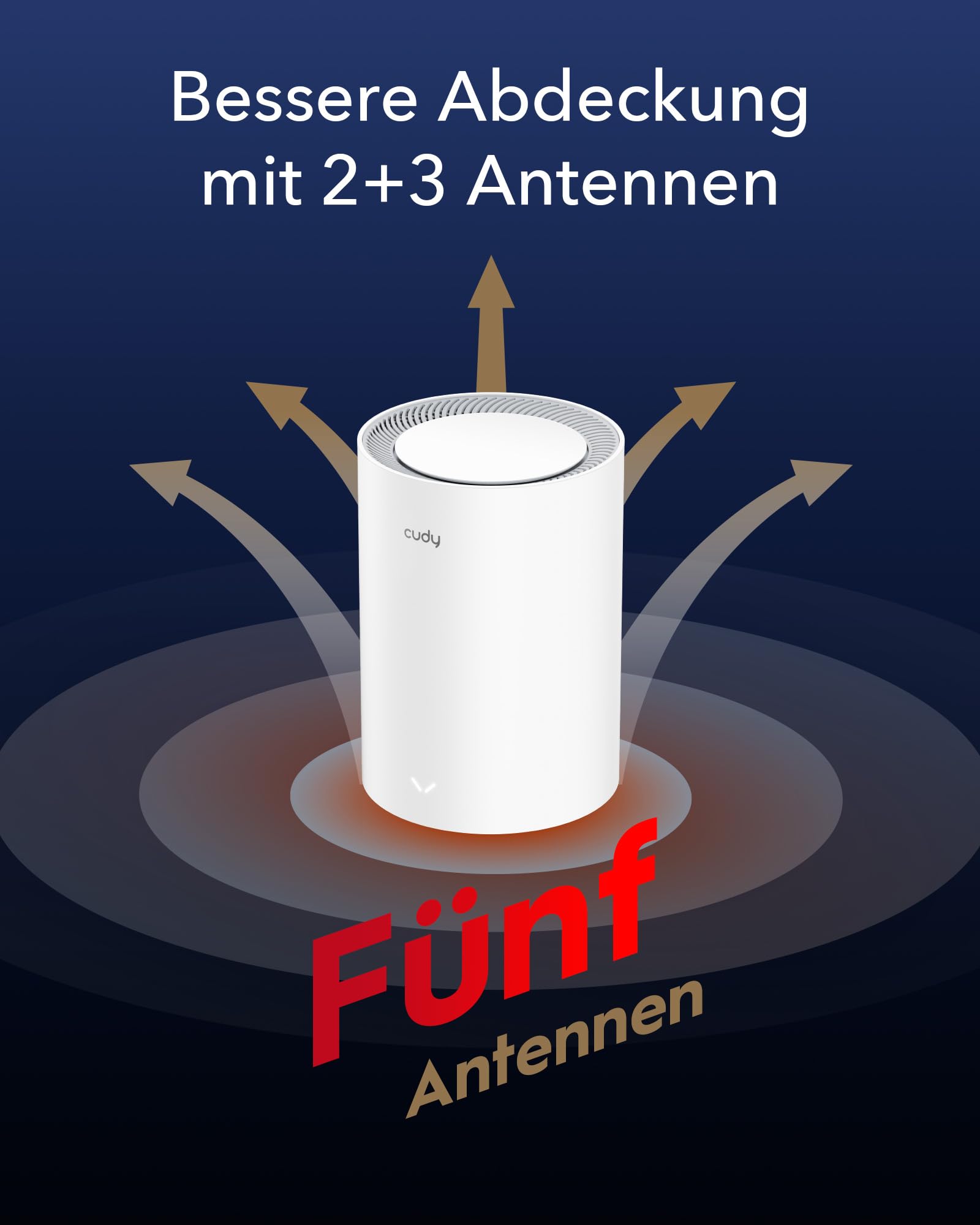 Cudy AX3000 WiFi 6 Mesh WLAN System – ersetzt Router und Extender, deckt bis zu 270 m² ab, 2,5 G WAN Port, unterstützt Ethernet-Backhaul, VPN & Sicherheit, M3000 3-Pack Mesh Set