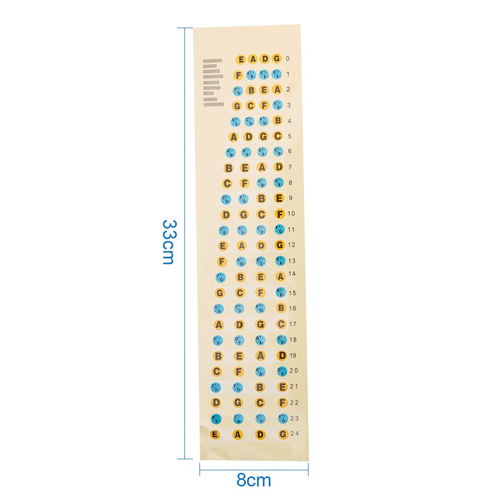 Snapklik.com : Fretboard Note Decal, 4-String Bass Fingerboard Scales ...