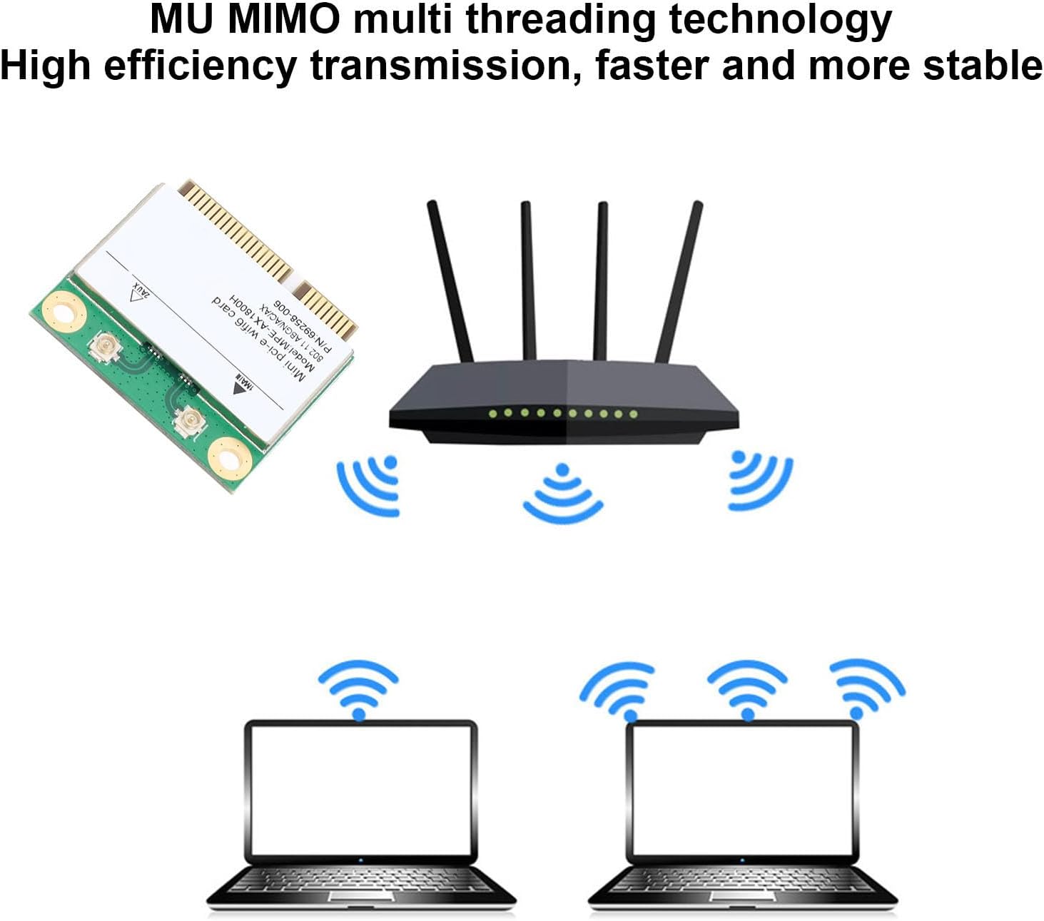 Diagram illustrating MU-MIMO technology with a router, network adapter, and multiple laptops receiving simultaneous Wi-Fi signals